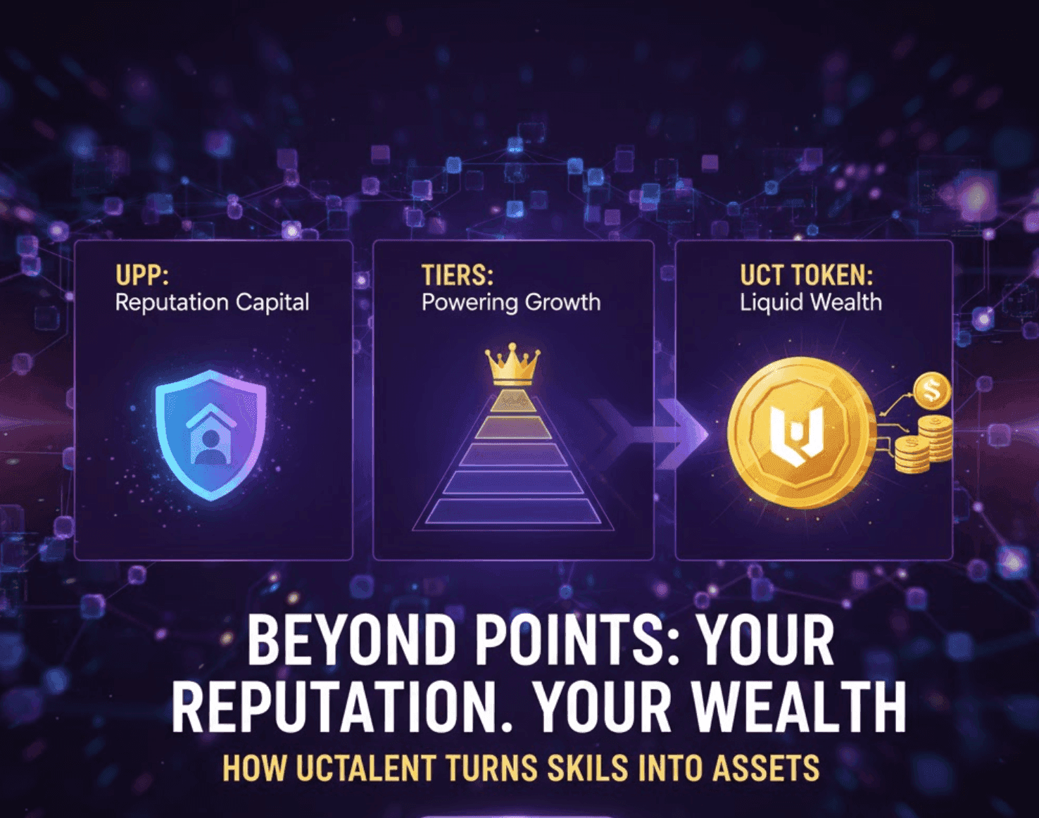 Beyond Points: How UCTalent Turns Your Professional Reputation into Liquid Wealth